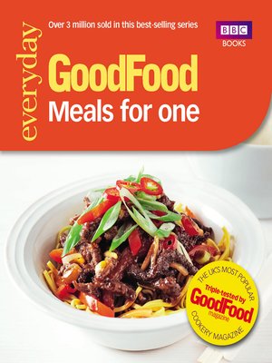 cover image of Meals for One